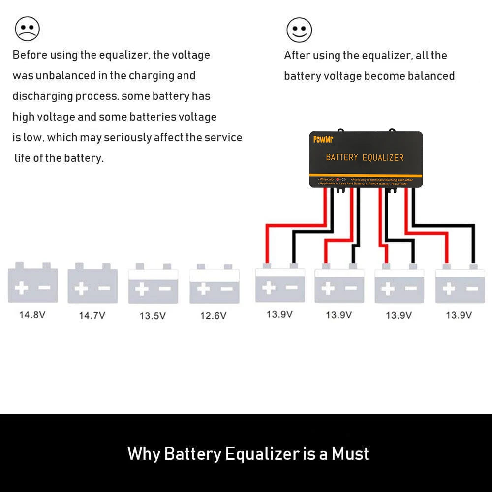  PowMr Battery Equalizer Voltage Balancer - for 24V Lead-Acid  AGM Gel Flood Battery Battery Extend Battery Life 1 Year and More HA01Golf  Cart Battery Equalizer Battery in Series Battery Balancer 